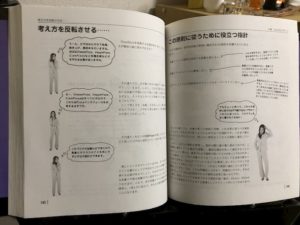 Head First デザインパターン 中身